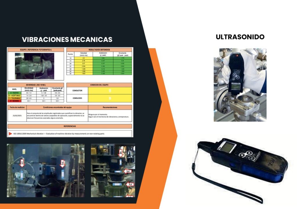 presentación de servicios confiabilidad